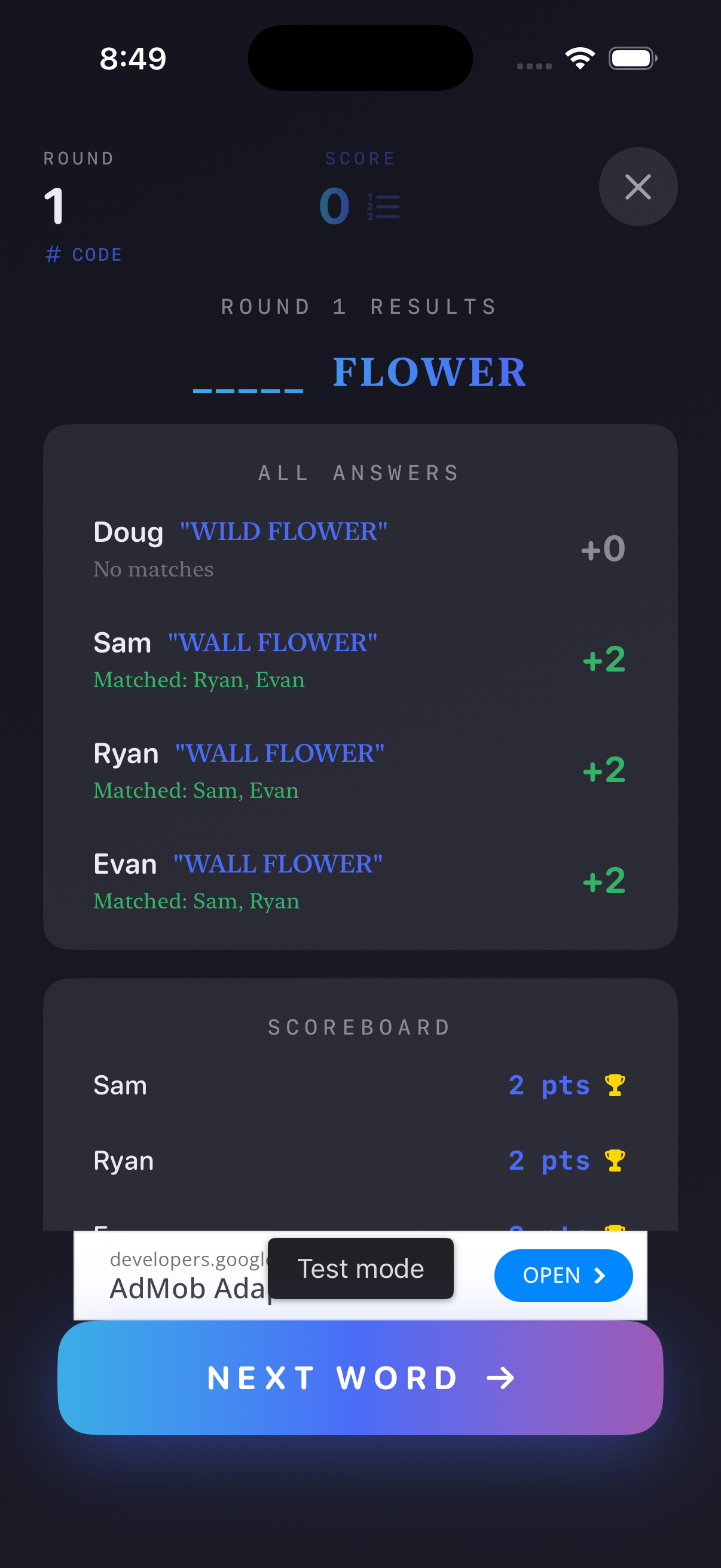 Round results