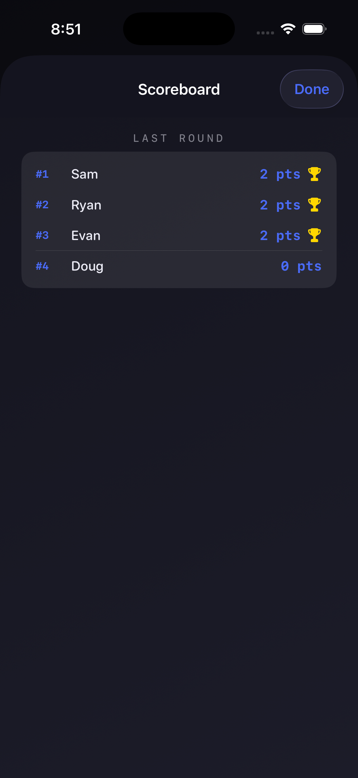 In-game scoreboard
